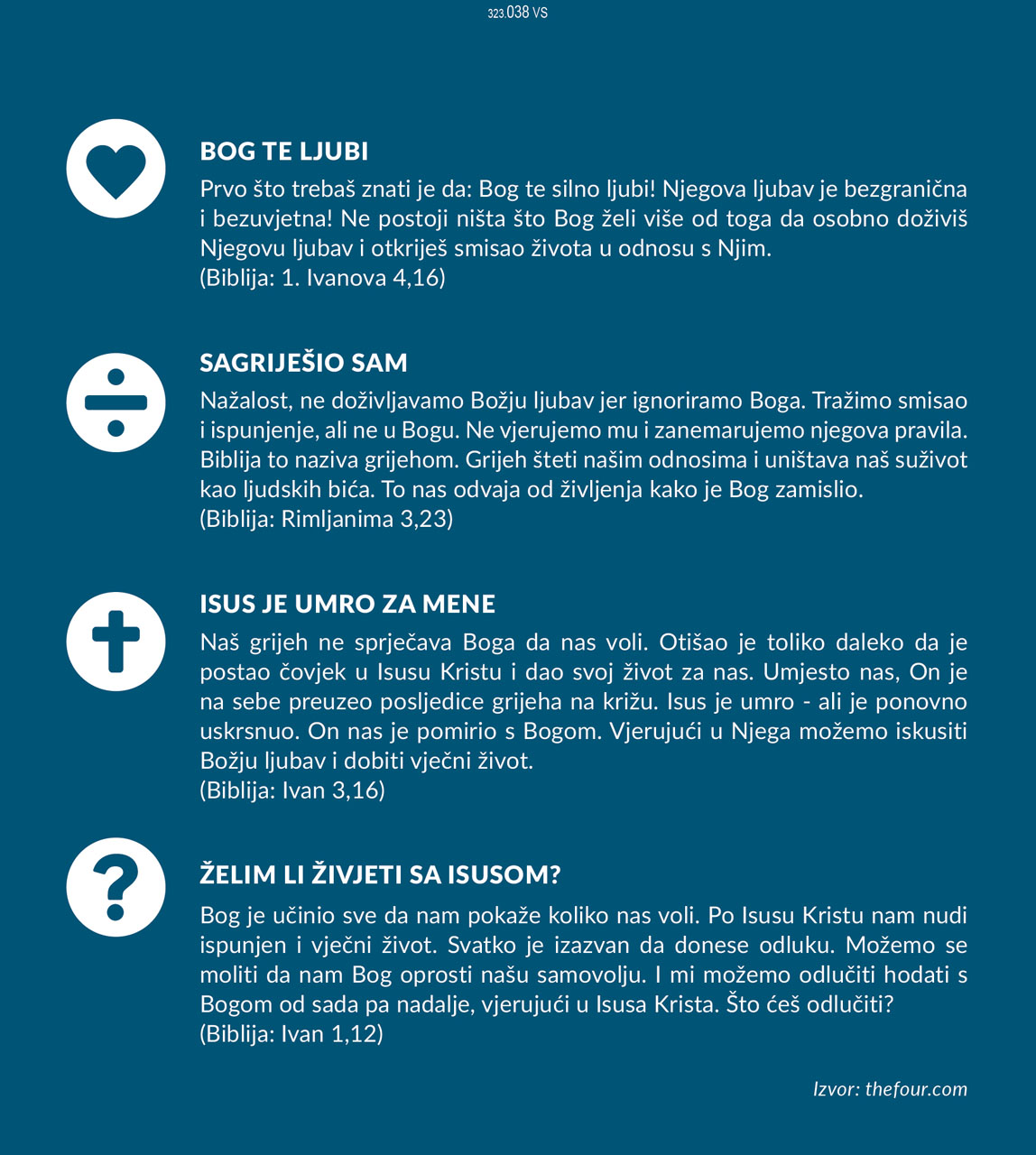 Leben für Dich 2026 - Kroatisch