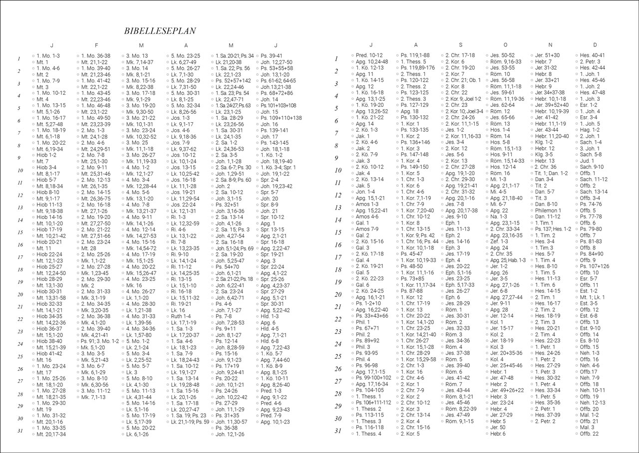 The Planner – Um Christus allein geht es mir – Journal 2027